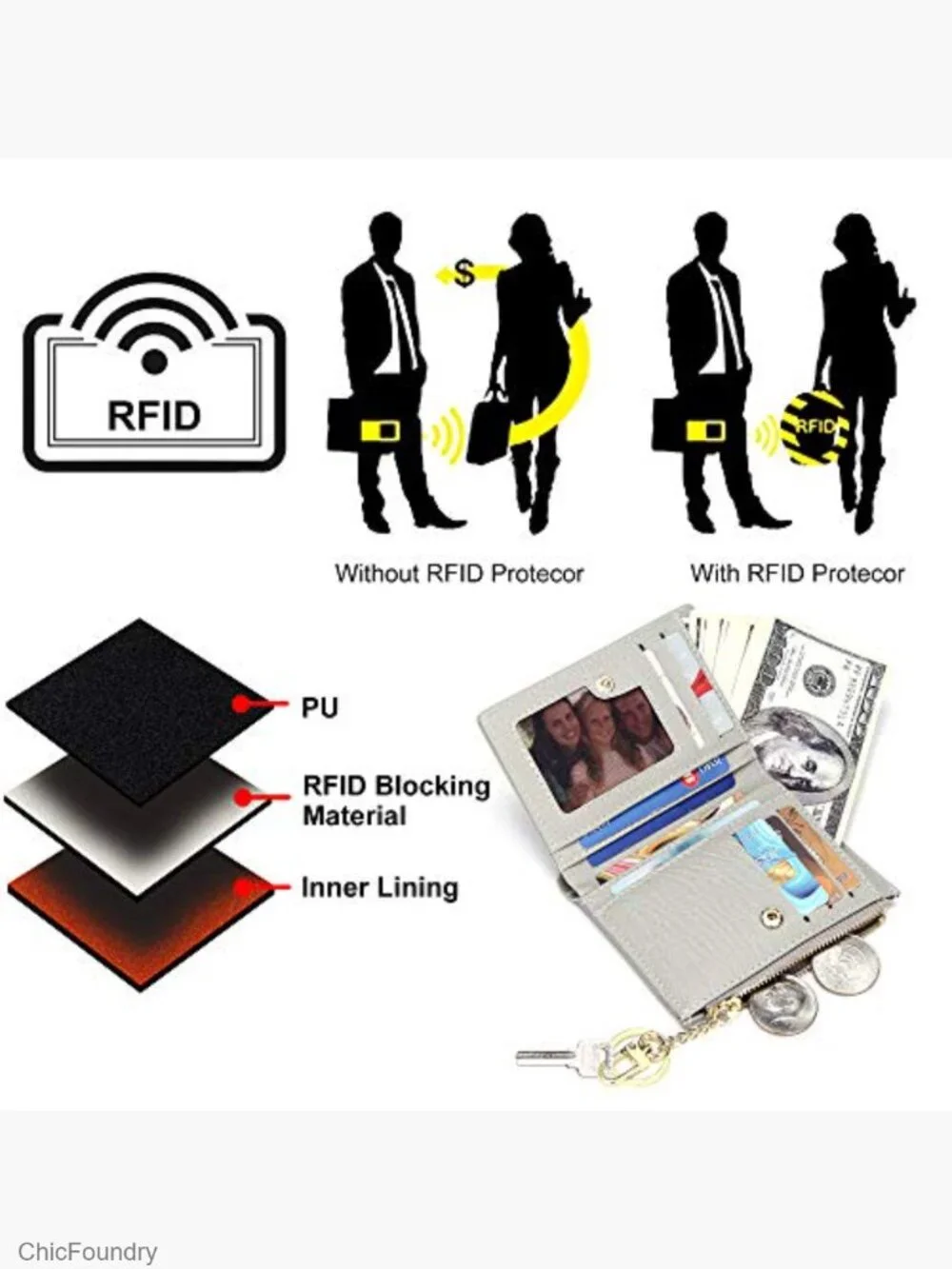 Bifold Slim Wallet Zipper Coin Purse Card Holder Women